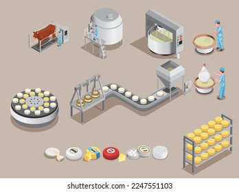 Dairy production set of cartoon icons with milk processing, cheese making, workers of factory isolated vector illustration