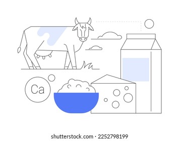 Dairy products abstract concept vector illustration. Milk based nutrition, dairy products production, fermented milk, domestic animal, food processing, calcium content abstract metaphor.