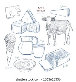 乳製品のベクター画像コレクション 牛 乳製品 チーズ バター サワークリーム カード ヨーグルト 農業用食品 牛と畑の風景 手描きのイラスト 白い背景に分離型オブジェクト によく似た画像 写真素材 ベクター画像 Shutterstock