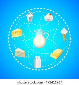 Dairy products in dashed lines circle on blue background vector