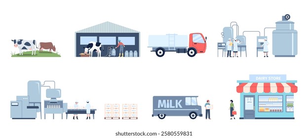 Dairy products production. Milk automated factory, cows on field and milking with machine process. Bottling and pasteurization, food store recent vector scenes