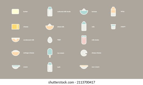 Dairy products theme , set of simple icons. Farmer's products. Minimalist icon design. A set of vector stickers. 