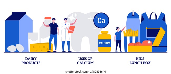 Dairy products, uses of calcium, kids lunch box concept with tiny people. Healthy nutrition vector illustration set. Healthy snack, food processing, strong bones and teeth, parent care metaphor.