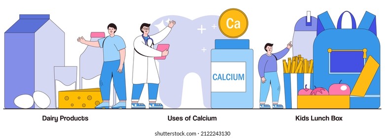 Dairy products, uses of calcium, kids lunch box concept with people character. Healthy nutrition vector illustration set. Healthy snack, food processing, strong bones and teeth, parent care metaphor.