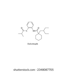 Dalcetrapib flat skeletal molecular structure CETP inhibitor drug used in hyperlipidemia treatment. Vector illustration.