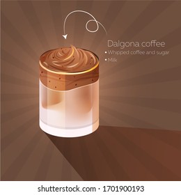 Dalgona Coffee with ingredients. Fluffy creamy whipped coffee. Popular Korean frothy quarantine coffee. Concept for coffee shops