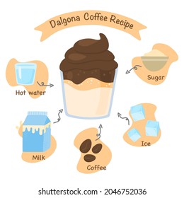 Dalgona coffee recipe concept illustration