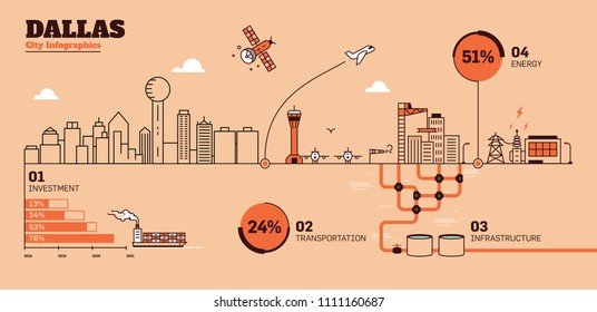 Dallas City Flat Design Infrastructure Infographic Template