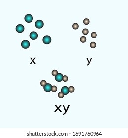 Dalton's Atomic Theory Of Chemical Structure