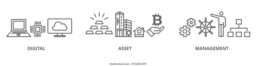 Concepto de ilustración de Web de Anuncio DAM de gestión de activos digitales con icono de binario, automatización, procesamiento, diseño, datos, red y conexión