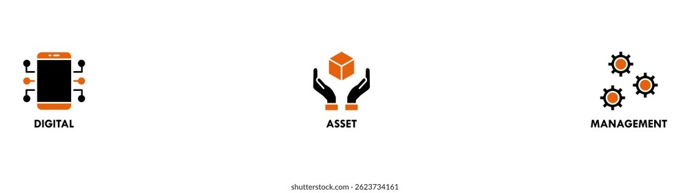 Dam banner web icon vector illustration concept of digital asset management with icon of binary, automation, processing, design, data, network, and connection