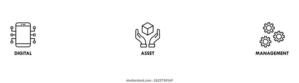 Dam banner web icon vector illustration concept of digital asset management with icon of binary, automation, processing, design, data, network, and connection