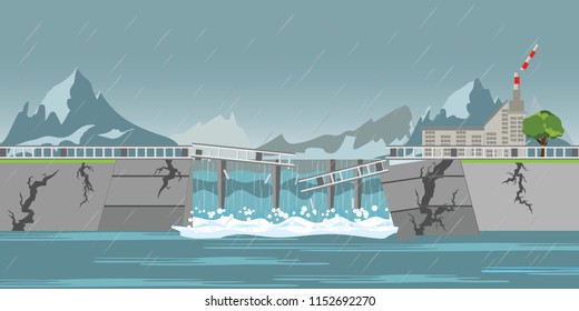 Dam collapse and heavy rain drops to broken hydroelectric power plant floods villages, concept vector illustration.