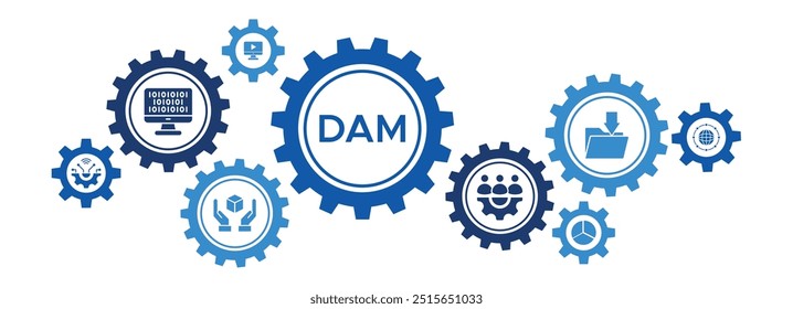 DAM (Digital Asset Management) Banner Vector Concept Featuring Icons for Data Automation, Binary Processing, Design, and Networking