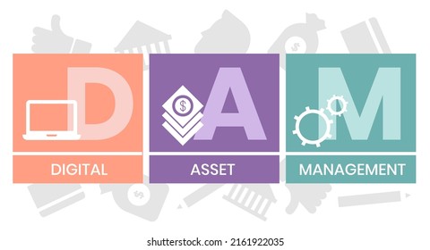 DAM - Digital Assets Management System Vector Illustration Concept with keywords and icons. lettering illustration with icons for web banner, flyer, landing page