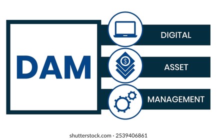 DAM - Digital Assets Management System Vector Illustration Concept with keywords and icons. lettering illustration with icons for web banner, flyer, landing page