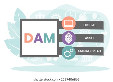 DAM - Digital Assets Management System Vector Illustration Concept with keywords and icons. lettering illustration with icons for web banner, flyer, landing page
