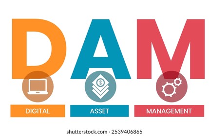 DAM - Digital Assets Management System Vector Illustration Concept with keywords and icons. lettering illustration with icons for web banner, flyer, landing page