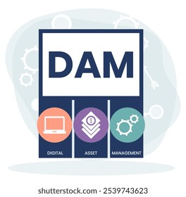 DAM - Digital Assets Management System Vector Illustration Concept with keywords and icons. lettering illustration with icons for web banner, flyer, landing page
