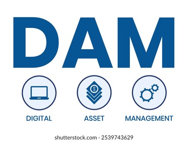 DAM - Digital Assets Management System Vector Illustration Concept with keywords and icons. lettering illustration with icons for web banner, flyer, landing page