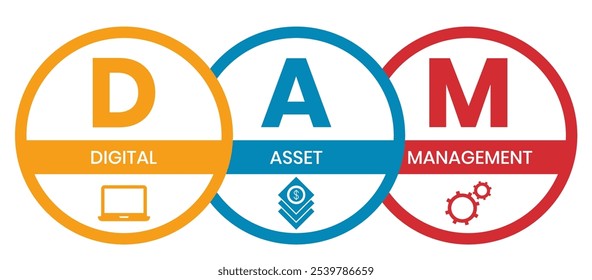 DAM - Digital Assets Management System Vector Illustration Concept with keywords and icons. lettering illustration with icons for web banner, flyer, landing page
