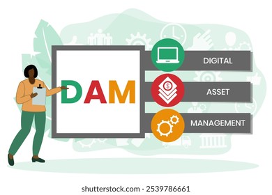 DAM - Digital Assets Management System Vector Illustration Concept with keywords and icons. lettering illustration with icons for web banner, flyer, landing page