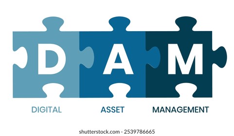 DAM - Digital Assets Management System Vector Illustration Concept with keywords and icons. lettering illustration with icons for web banner, flyer, landing page