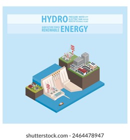Dam, hydro energy, hydro power plant with isometric graphic