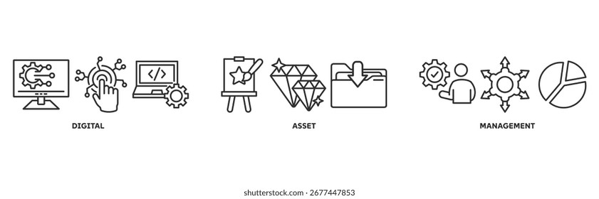 DAM-Symbolsatz Illustrationskonzept mit Symbol für Digital, Asset, Management