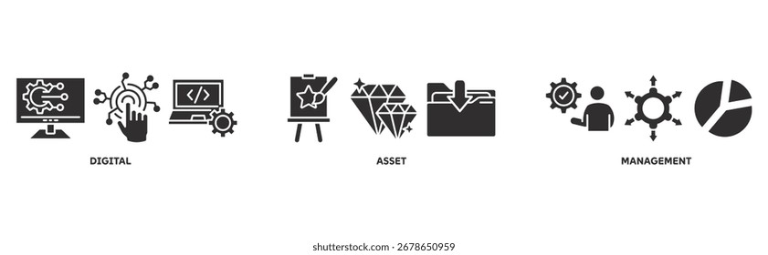Concepto de ilustración de conjunto de iconos DAM con icono de digital, activo, gestión