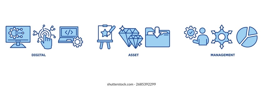 Concepto de ilustración de conjunto de iconos DAM con icono de digital, activo, gestión