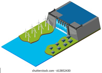 Dam with wind turbines and solar cells