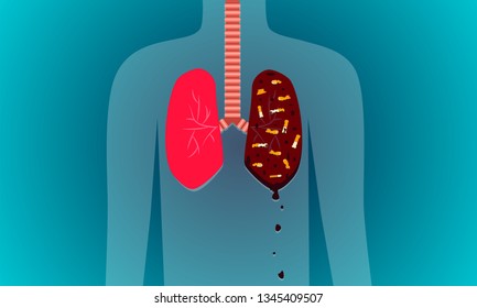 damage lung with cigarette smoke. dangerous to health kid other people. vector illustration eps10