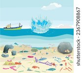 Damage to the sea and its ecosystem caused by humans. Humans use bombs to catch fish. But destroys coral reefs and kills various types of fish. This action is very dangerous for marine ecosystems and 