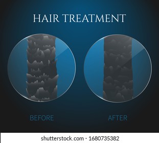 Damaged and healthy hair under the microscope. Hair follicle surface condition closeup before and after treatment. Trichology medical concept. Vector illustration.