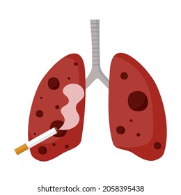 Damaged lung from smoking in flat design on white background. Risk of cigarette smoking.