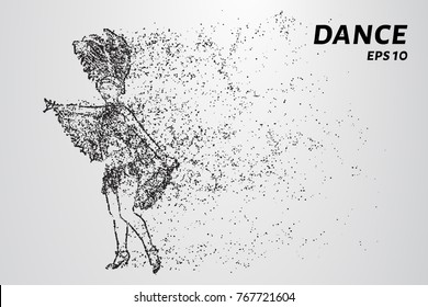 Dance of the particles. The acrobatic movements of the little circles.