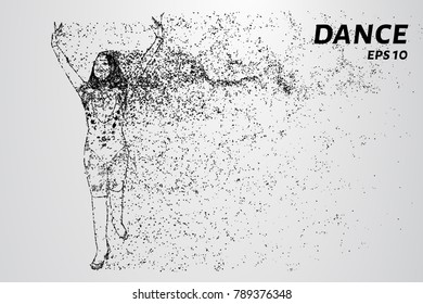 Dance of the particles. The acrobatic movements of the little circles