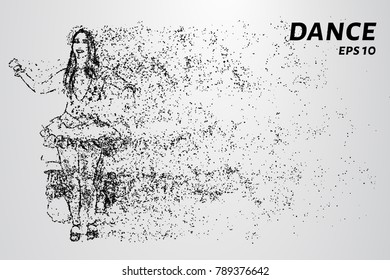 Dance of the particles. The acrobatic movements of the little circles