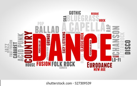 Dance. Word cloud, type font, gradient grey background. Music concept.