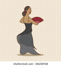 dancer theme elements vector,eps