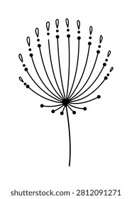 Dandelion flower doodle line icon collection. Hand drawn outline style