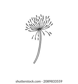 67,670 Dandelion Stock Illustrations, Images & Vectors | Shutterstock