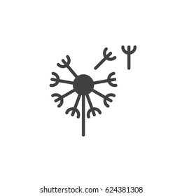 Dandelion, taraxacum icon vector, filled flat sign, solid pictogram isolated on white. Blowball symbol, logo illustration. Pixel perfect