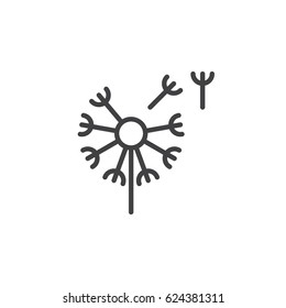 Dandelion, taraxacum line icon, outline vector sign, linear style pictogram isolated on white. Blowball symbol, logo illustration. Editable stroke. Pixel perfect