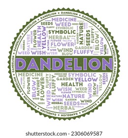 Imagen de la palabra DANDELION. Concepto de Dandelion con nubes de palabras y texto redondo. Bonitos colores y textura gruesa. Ilustración vectorial artística.