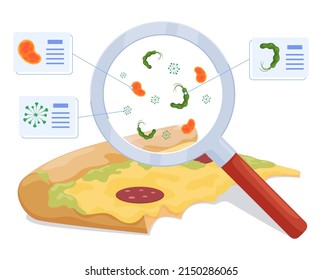 Dandruff With Germs And Mold Over Spoiled Food. Perishable Products. Vector Illustration On A White Background