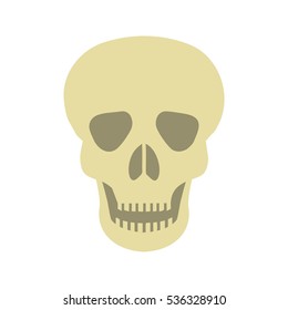 Danger