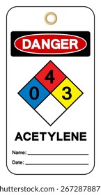 Azetylen-Symbol-Zeichen, Vektorgrafik, isoliert auf weißem Hintergrund. EPS10