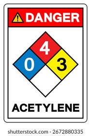 Azetylen-Symbol-Zeichen, Vektorgrafik, isoliert auf weißem Hintergrund. EPS10
